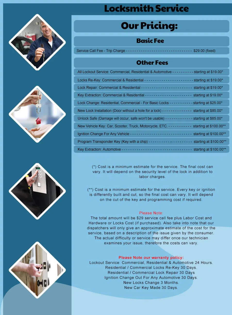 Estate Locksmith Store Milwaukee, WI 414-914-2262