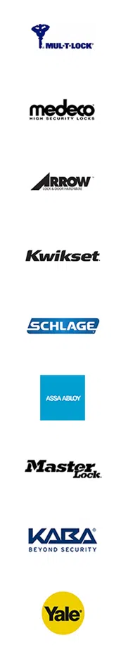 Estate Locksmith Store Milwaukee, WI 414-914-2262